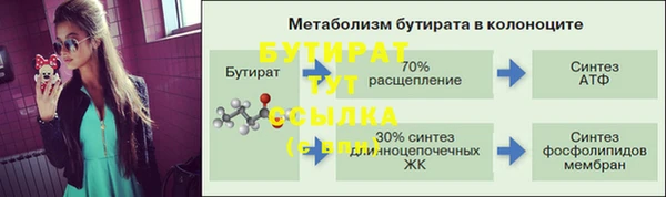 синтетический гашиш Верея